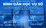 BÌNH DÂN HỌC VỤ SÓ - NỀN TẢNG CÔNG DÂN SỐ TRONG KỶ NGUYÊN MỚI